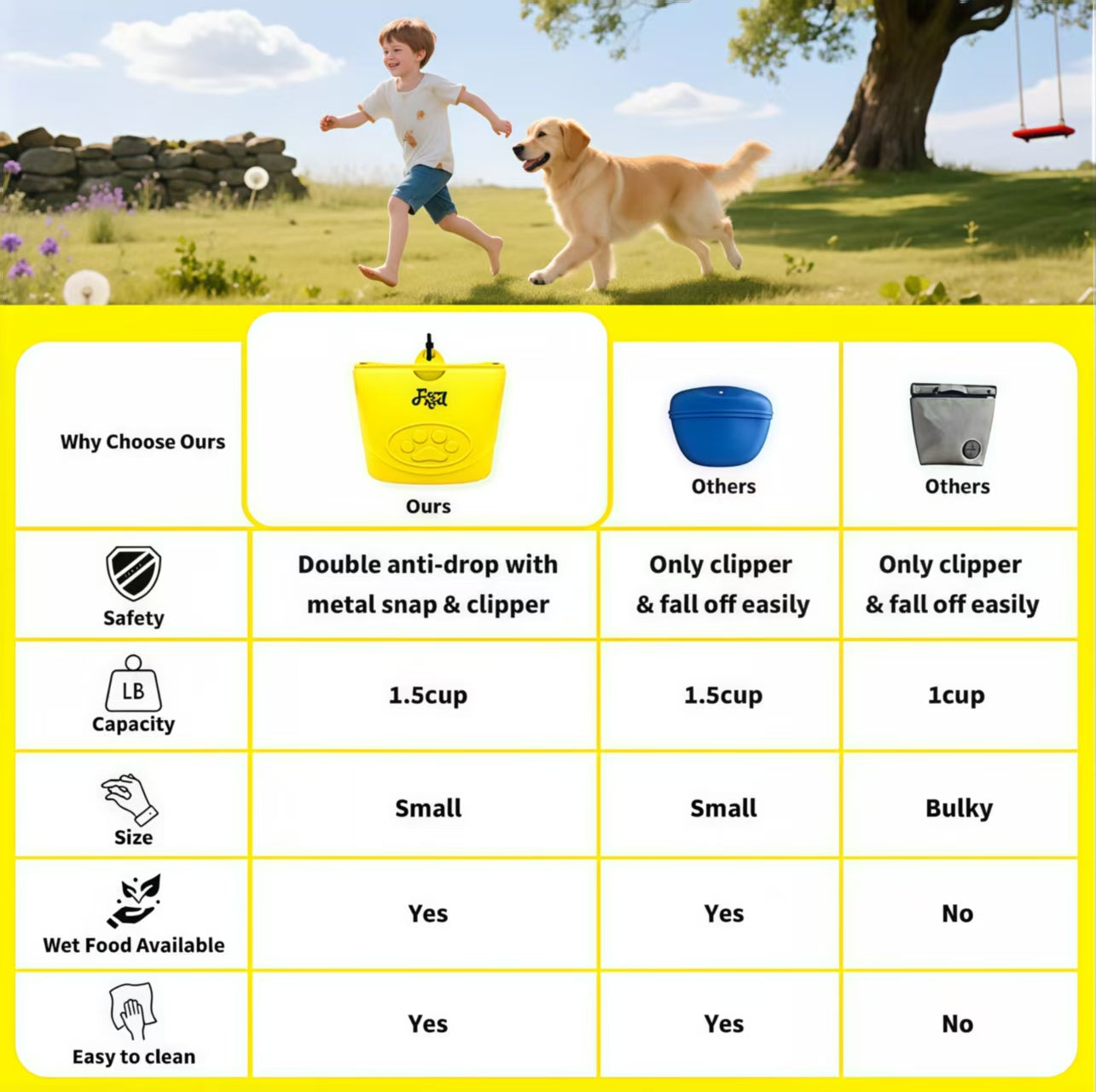 DOG TREATS BAGS / CARRIES