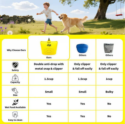 DOG TREATS BAGS / CARRIES